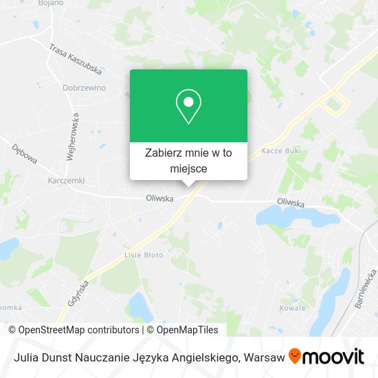 Mapa Julia Dunst Nauczanie Języka Angielskiego