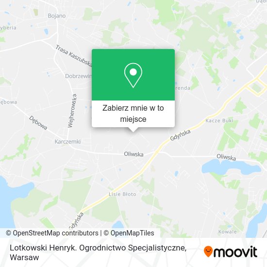 Mapa Lotkowski Henryk. Ogrodnictwo Specjalistyczne