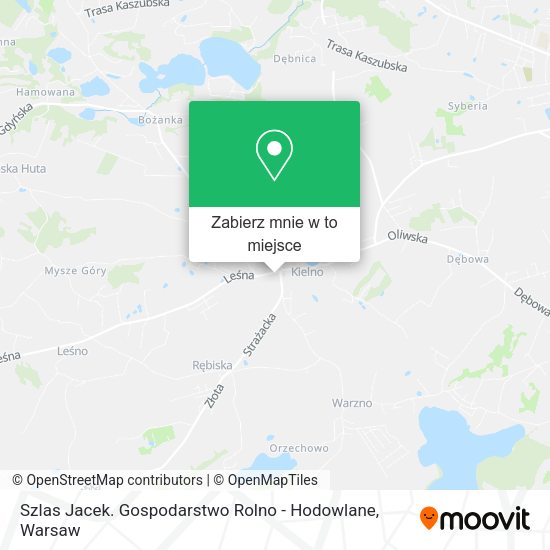 Mapa Szlas Jacek. Gospodarstwo Rolno - Hodowlane