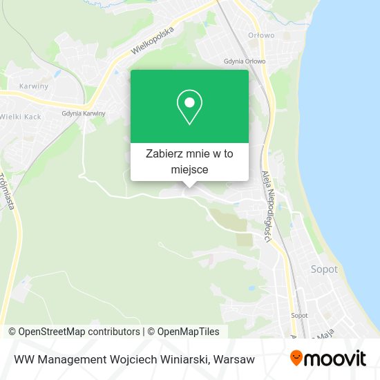 Mapa WW Management Wojciech Winiarski