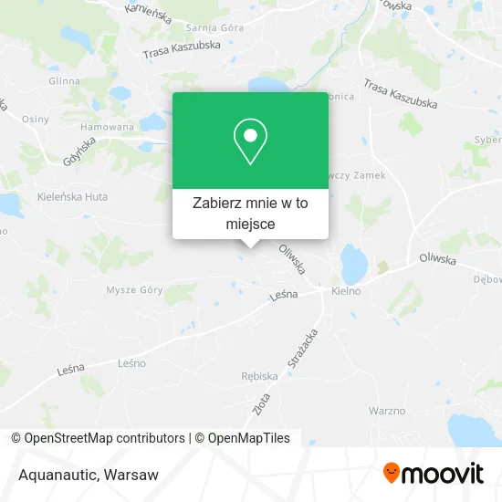 Mapa Aquanautic