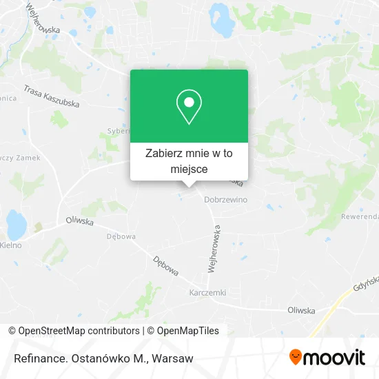 Mapa Refinance. Ostanówko M.