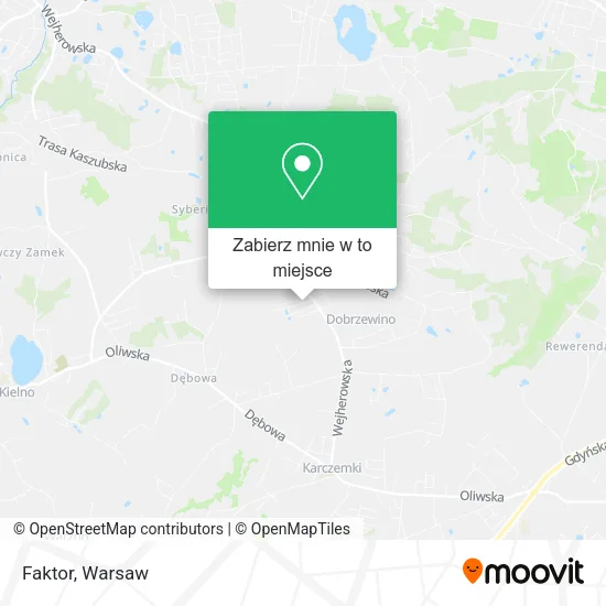 Mapa Faktor