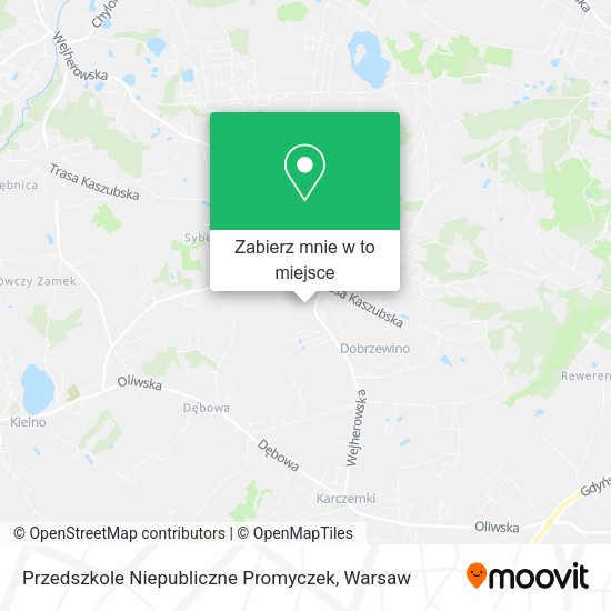 Mapa Przedszkole Niepubliczne Promyczek