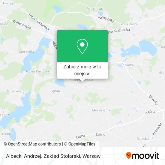 Mapa Albecki Andrzej. Zakład Stolarski