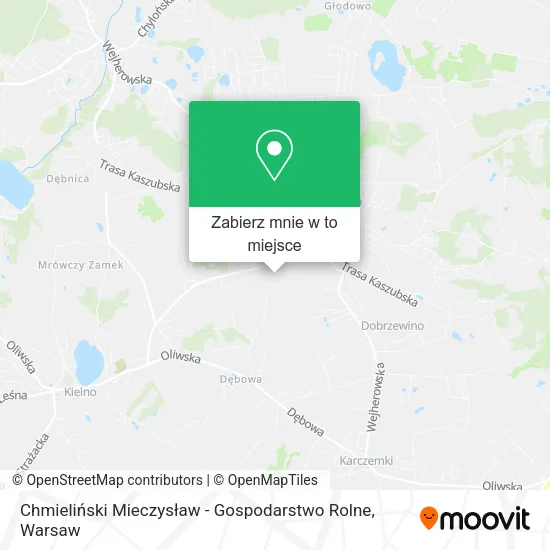 Mapa Chmieliński Mieczysław - Gospodarstwo Rolne