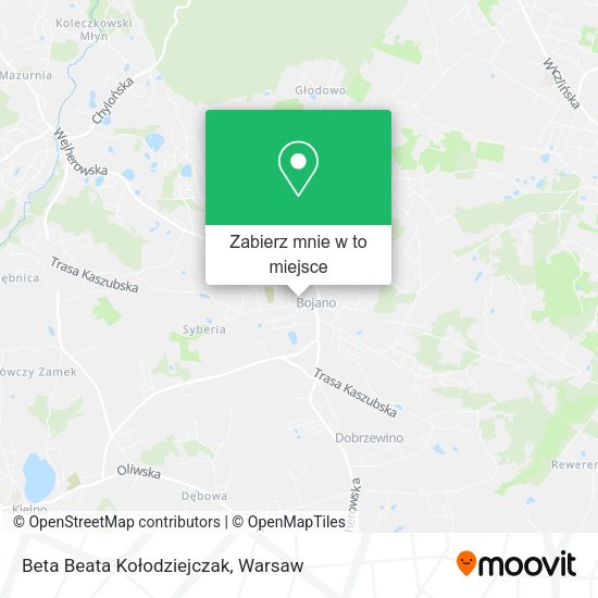 Mapa Beta Beata Kołodziejczak