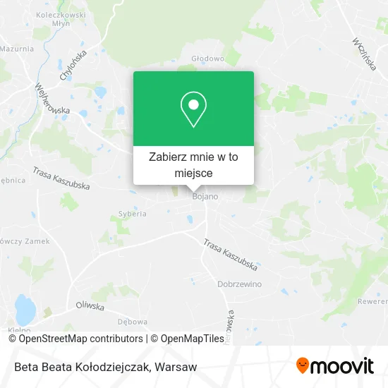 Mapa Beta Beata Kołodziejczak