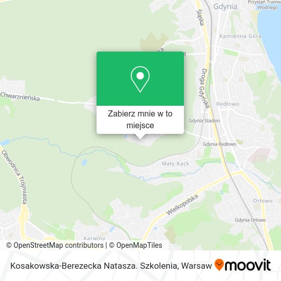 Mapa Kosakowska-Berezecka Natasza. Szkolenia