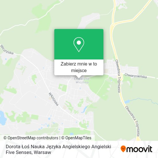 Mapa Dorota Łoś Nauka Języka Angielskiego Angielski Five Senses