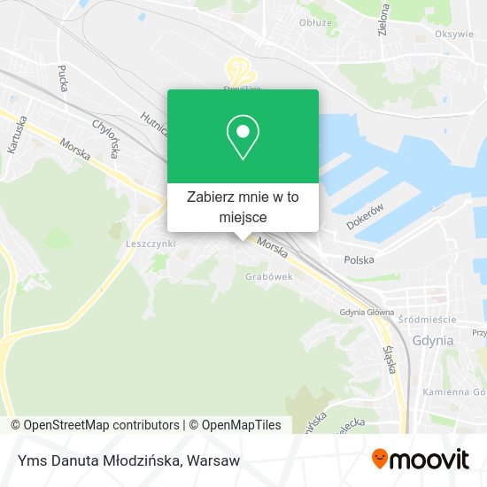 Mapa Yms Danuta Młodzińska