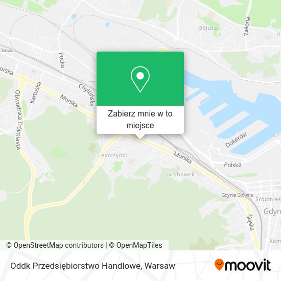 Mapa Oddk Przedsiębiorstwo Handlowe