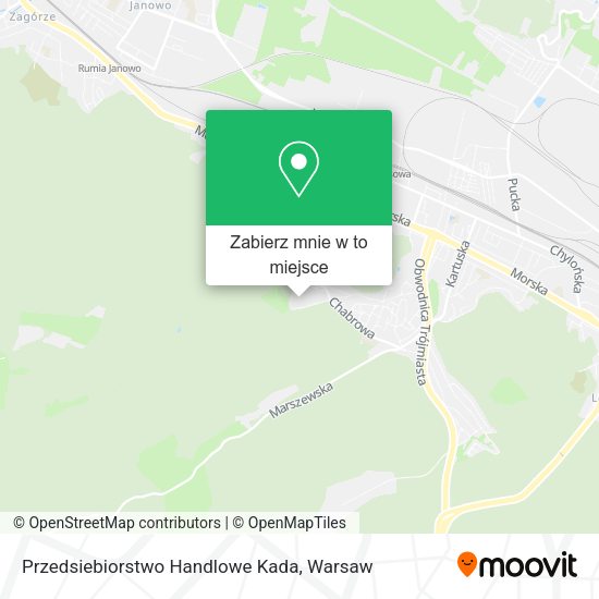 Mapa Przedsiebiorstwo Handlowe Kada