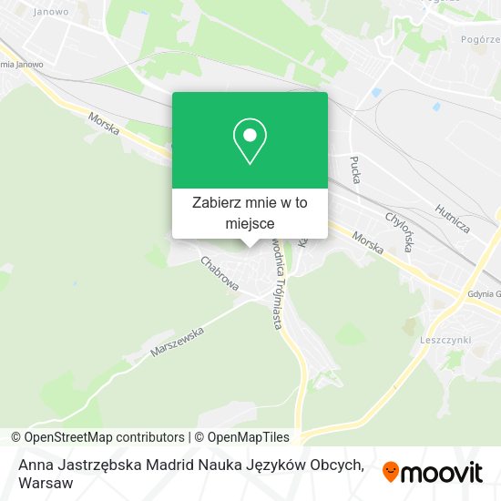 Mapa Anna Jastrzębska Madrid Nauka Języków Obcych