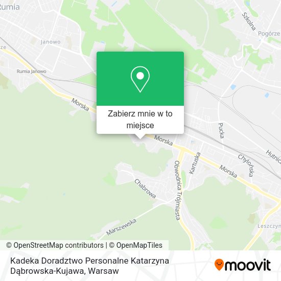 Mapa Kadeka Doradztwo Personalne Katarzyna Dąbrowska-Kujawa