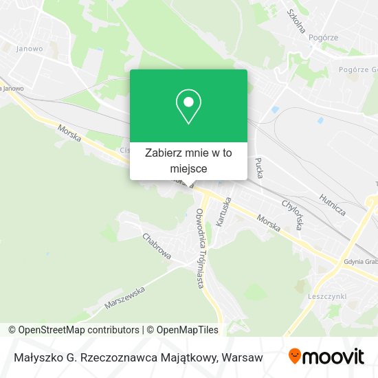 Mapa Małyszko G. Rzeczoznawca Majątkowy