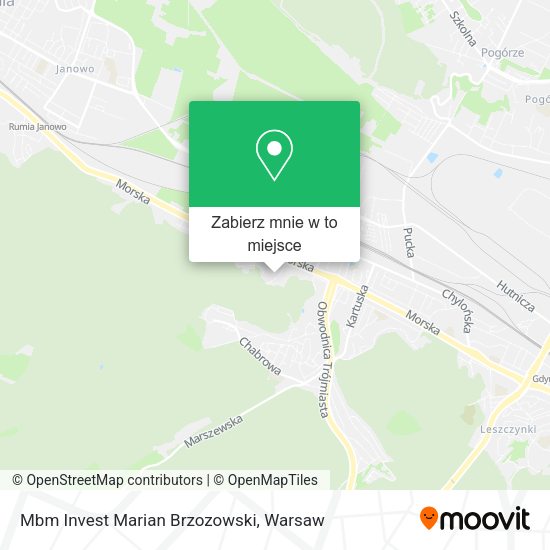 Mapa Mbm Invest Marian Brzozowski