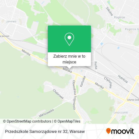 Mapa Przedszkole Samorządowe nr 32