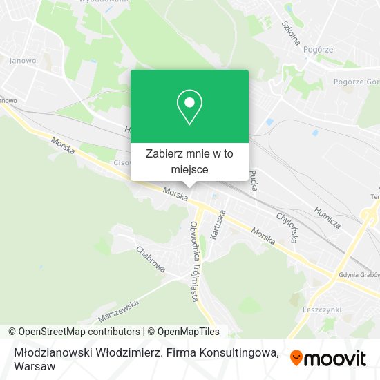 Mapa Młodzianowski Włodzimierz. Firma Konsultingowa