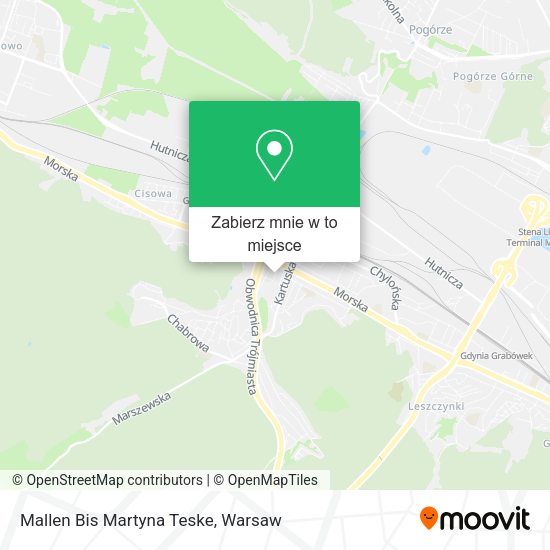 Mapa Mallen Bis Martyna Teske