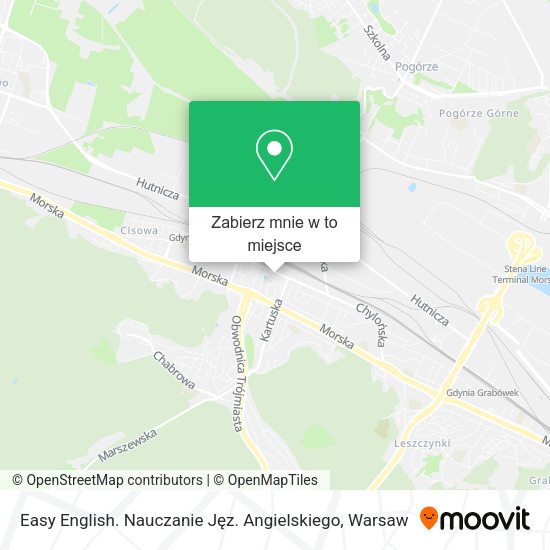 Mapa Easy English. Nauczanie Jęz. Angielskiego