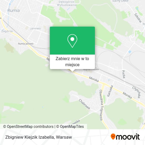 Mapa Zbigniew Kiejzik Izabella