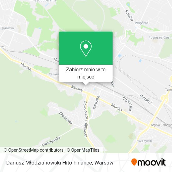 Mapa Dariusz Młodzianowski Hito Finance