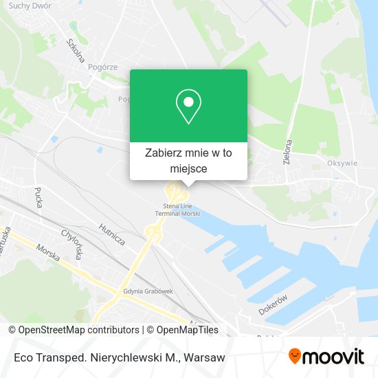 Mapa Eco Transped. Nierychlewski M.