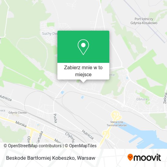 Mapa Beskode Bartłomiej Kobeszko