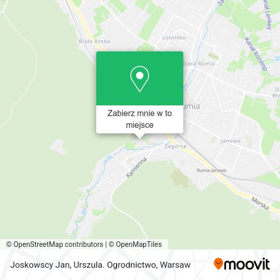 Mapa Joskowscy Jan, Urszula. Ogrodnictwo