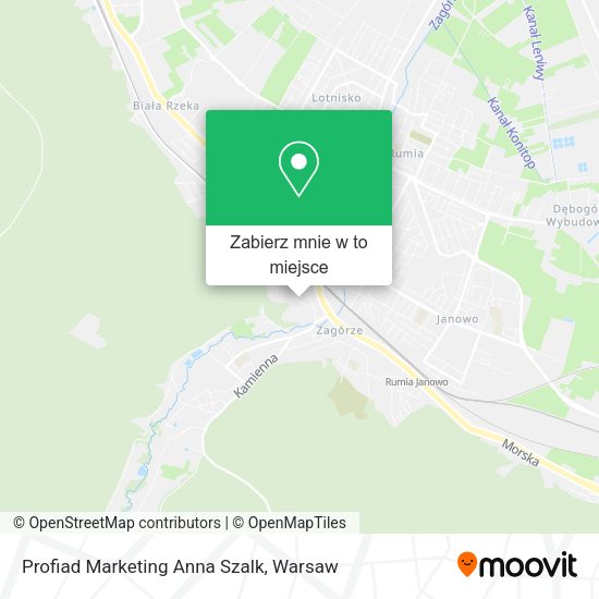 Mapa Profiad Marketing Anna Szalk