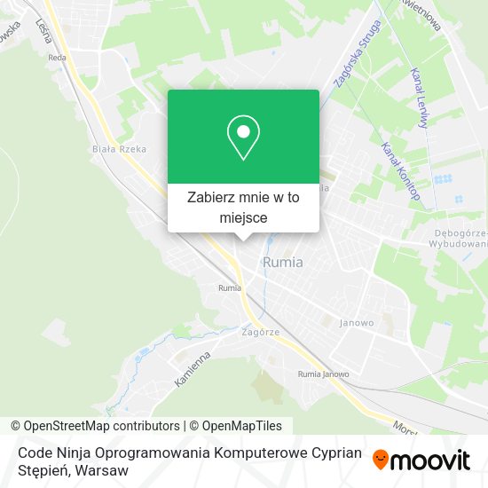 Mapa Code Ninja Oprogramowania Komputerowe Cyprian Stępień