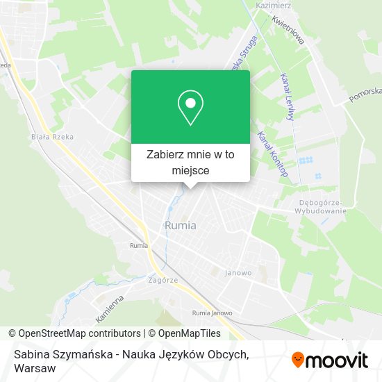 Mapa Sabina Szymańska - Nauka Języków Obcych