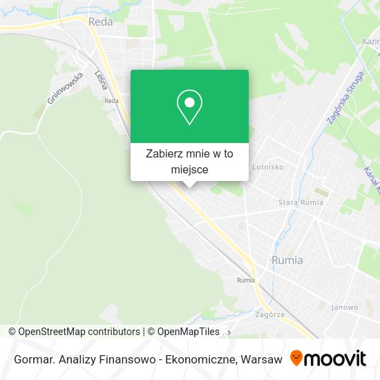 Mapa Gormar. Analizy Finansowo - Ekonomiczne