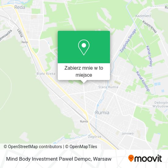 Mapa Mind Body Investment Paweł Dempc