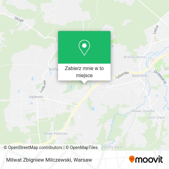 Mapa Milwat Zbigniew Milczewski