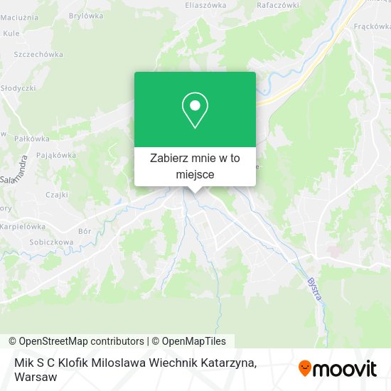 Mapa Mik S C Klofik Miloslawa Wiechnik Katarzyna