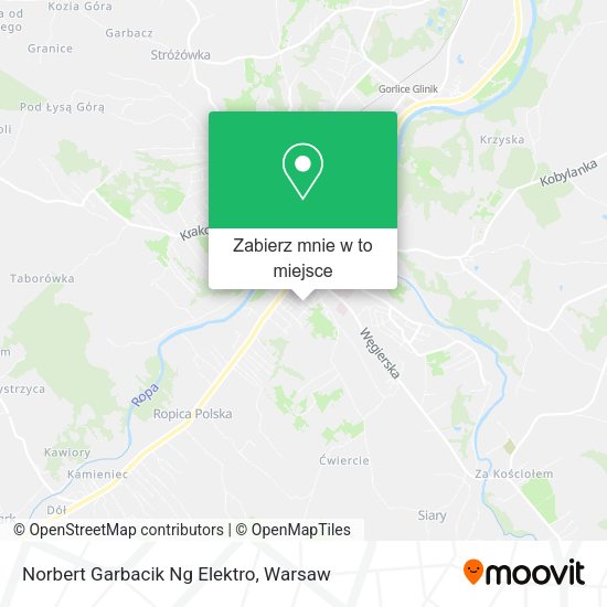 Mapa Norbert Garbacik Ng Elektro