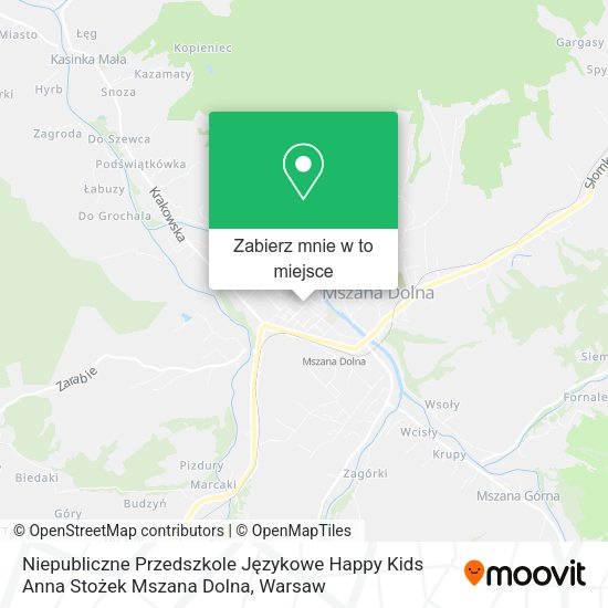 Mapa Niepubliczne Przedszkole Językowe Happy Kids Anna Stożek Mszana Dolna