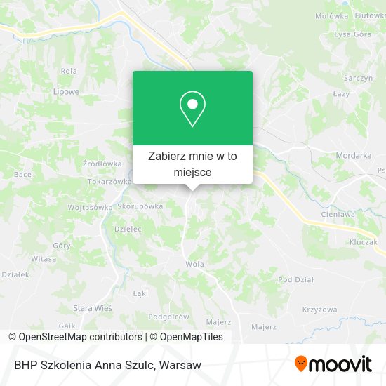 Mapa BHP Szkolenia Anna Szulc