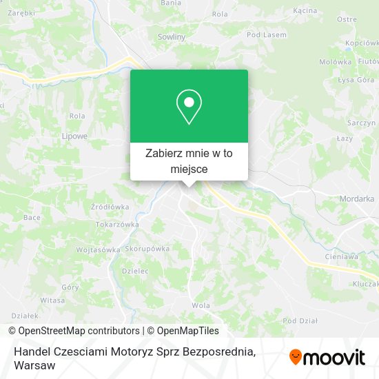 Mapa Handel Czesciami Motoryz Sprz Bezposrednia