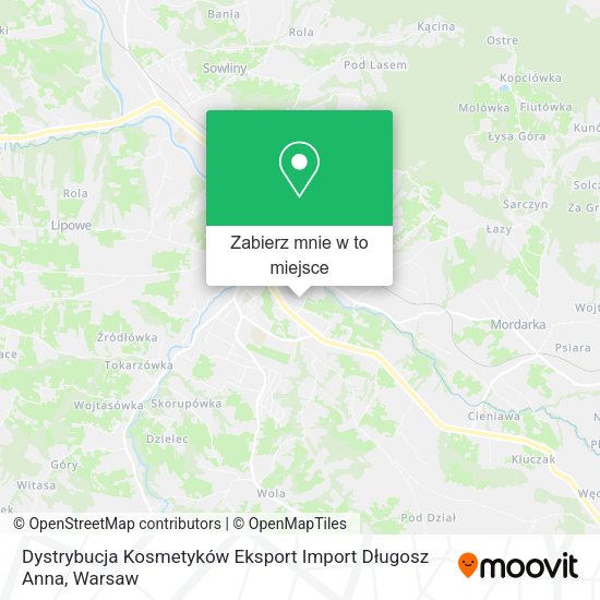 Mapa Dystrybucja Kosmetyków Eksport Import Długosz Anna