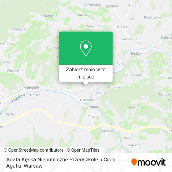 Mapa Agata Kęska Niepubliczne Przedszkole u Cioci Agatki