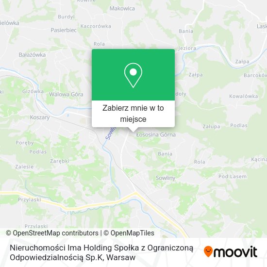 Mapa Nieruchomości Ima Holding Społka z Ograniczoną Odpowiedzialnością Sp.K