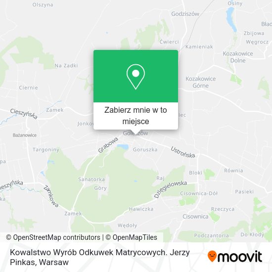 Mapa Kowalstwo Wyrób Odkuwek Matrycowych. Jerzy Pinkas