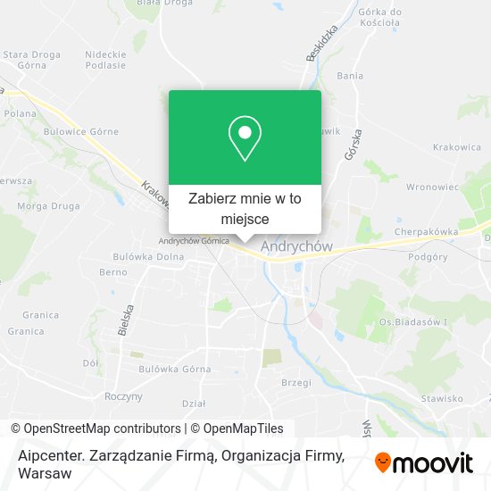 Mapa Aipcenter. Zarządzanie Firmą, Organizacja Firmy