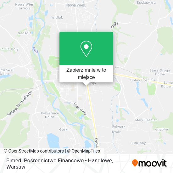 Mapa Elmed. Pośrednictwo Finansowo - Handlowe