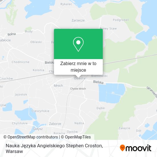 Mapa Nauka Języka Angielskiego Stephen Croston