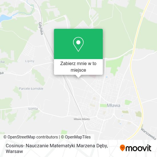 Mapa Cosinus- Nauczanie Matematyki Marzena Dęby