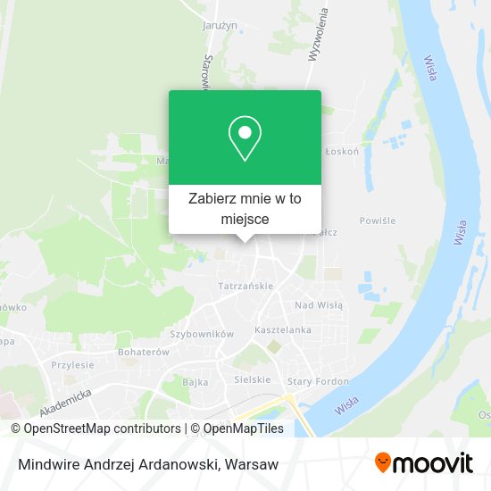 Mapa Mindwire Andrzej Ardanowski